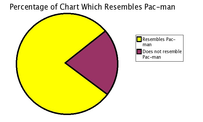 pacman.jpg